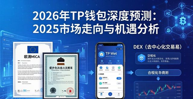 2026年TP钱包深度预测：2025市场走向与机遇分析