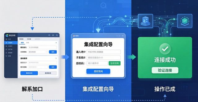 TP官网下载指南：三步搞定集成管理