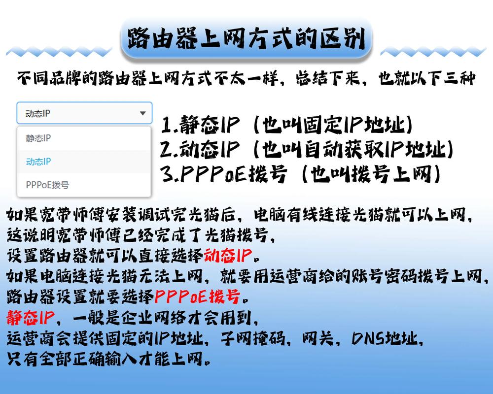 在线购物系统顺序图_如何通过TP-Link路由器实现安全的在线购物_在线购物功能模块图