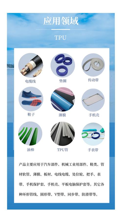 聚氨酯的发展历史_聚氨酯的科学革命：TPU的发展历程_聚氨酯的发展