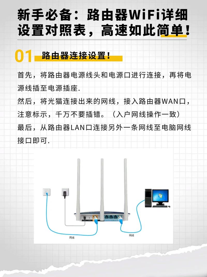 TP-Link路由器如何设置 QoS 以优化带宽_宽带怎么优化_tplink路由器优化网速