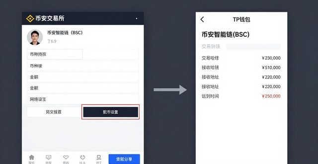 TP钱包BSC链BNB矿工费充值操作指南