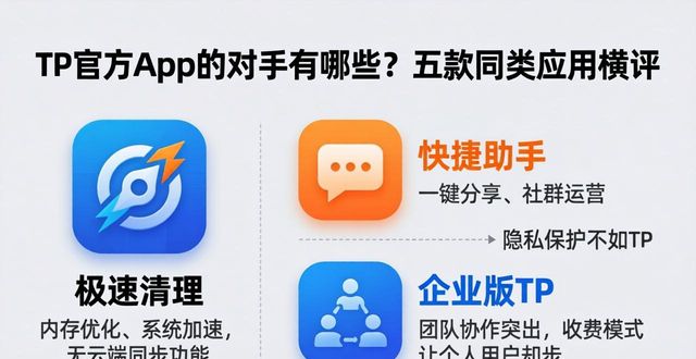 TP官方app的对手有哪些?五款同类应用横评