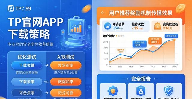 TP官网APP下载：官方规划与市场策略