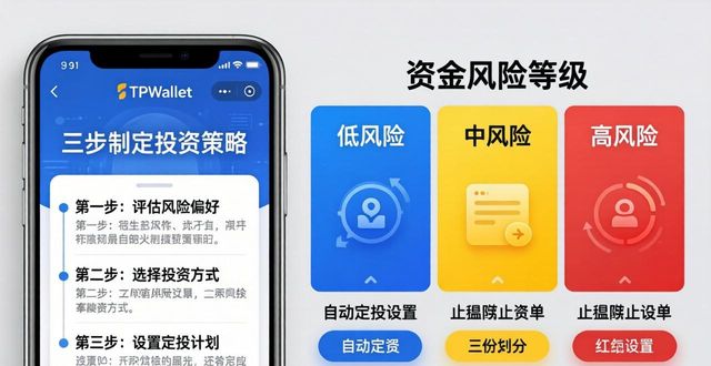 TPWallet官网下载后，三步制定投资策略