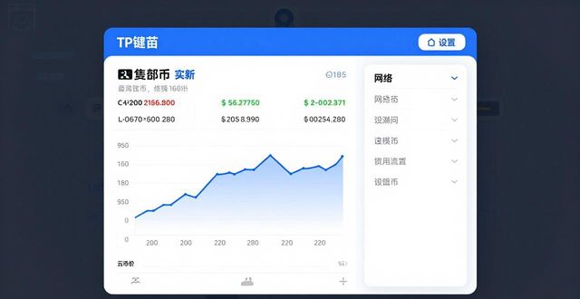 TP钱包官网下载后怎么查最新币价?三步搞定数据