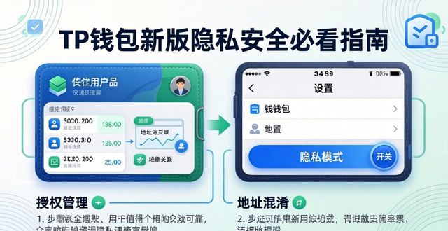 TP钱包新版隐私安全必看指南