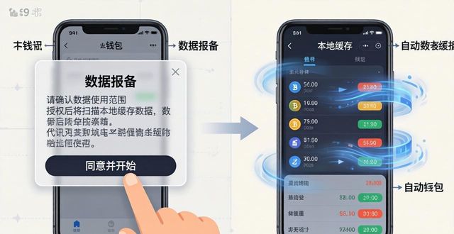 TP钱包安卓最新版数据报备操作指南