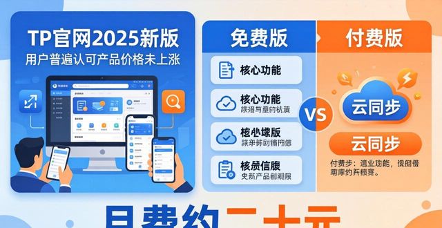 TP官网2025新版下载后真实评价 用户反馈与市场反应