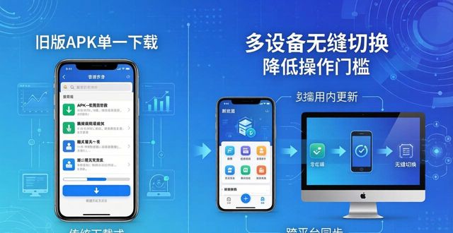 TP官方网址怎么下载 未来发展趋势分析