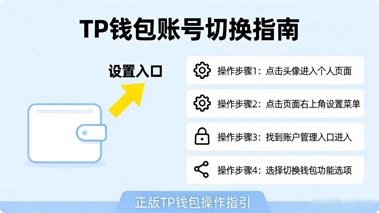 TP钱包正版怎么用？切换账号其实很简单