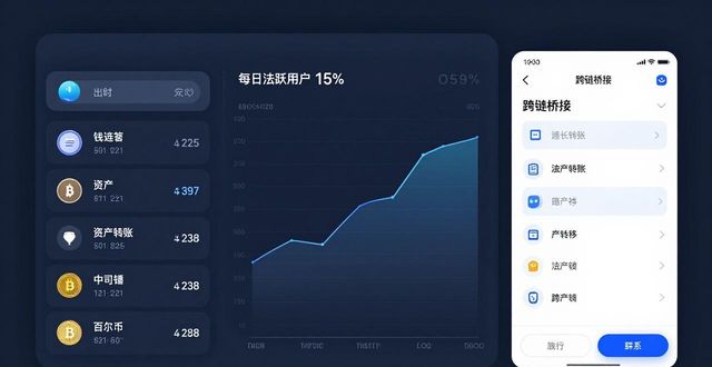 TP钱包新版安卓上线，市场走向与趋势解读