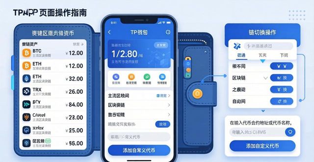TP钱包App日常操作指南