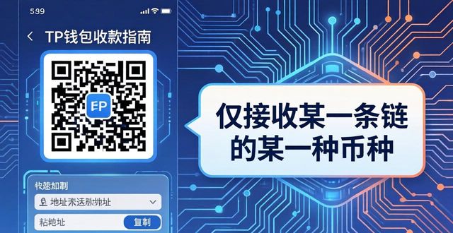 TP钱包资产整理指南：转账、收款与安全存储全掌握